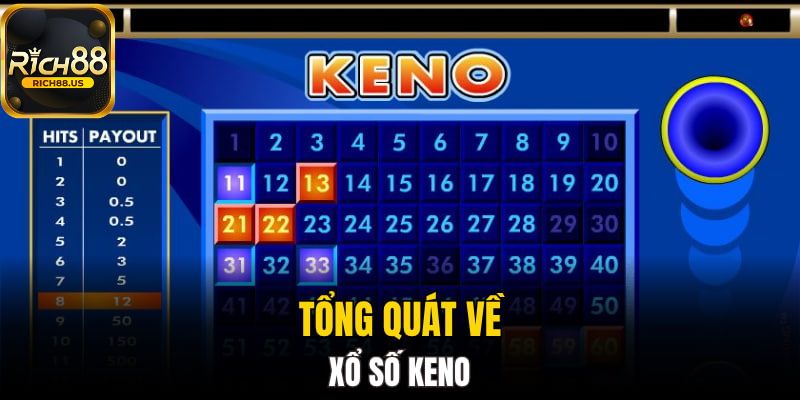 Keno Rich88 thần tốc trả thưởng